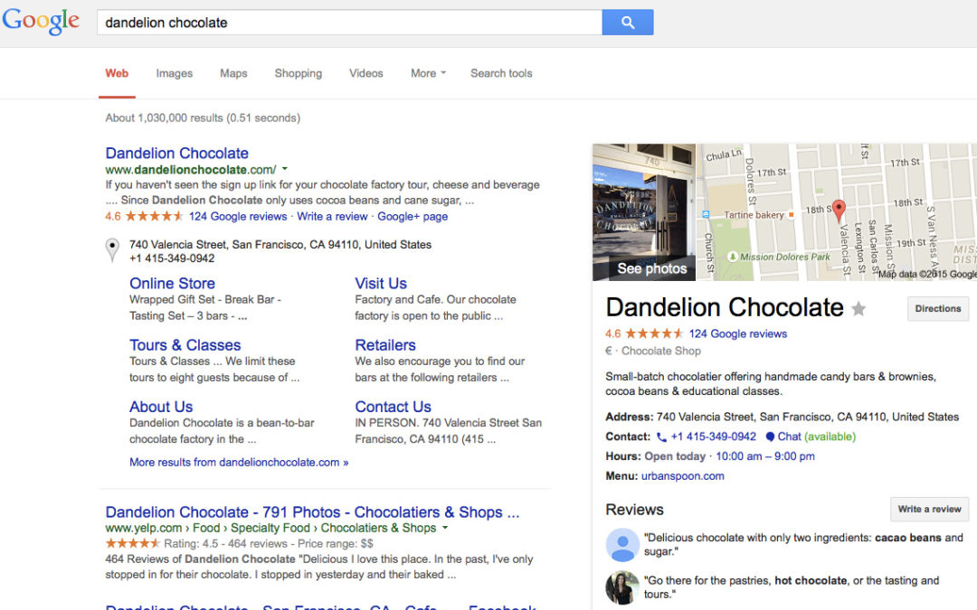 6 Reasons Your Online Business Listings Must Be Absolutely, Positively Accurate